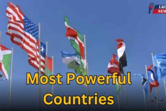 Most Powerful Countries