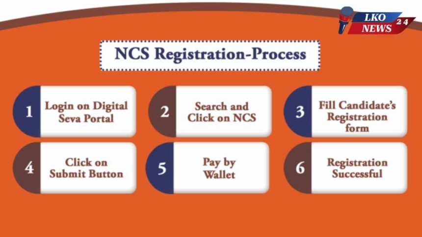 NCS Portal Registration 2025