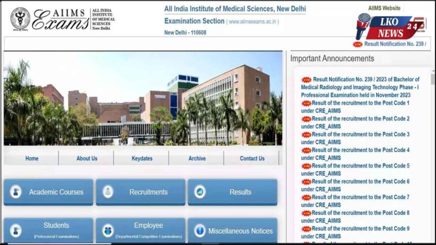 AIIMS CRE Result 2025