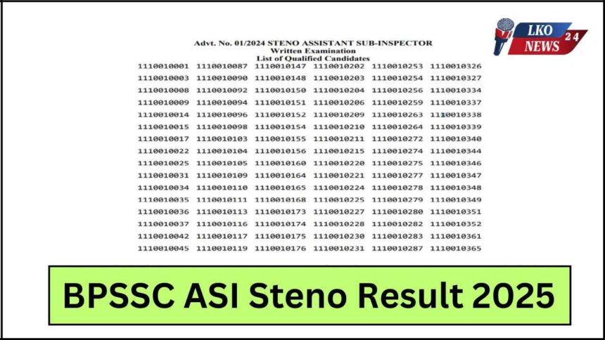 BPSSC ASI Steno Result 2025