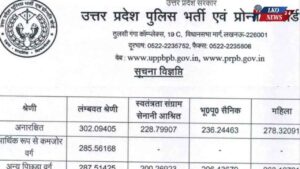 UP Police Constable Exam Cut Off