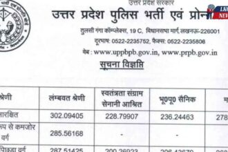 UP Police Constable Exam Cut Off